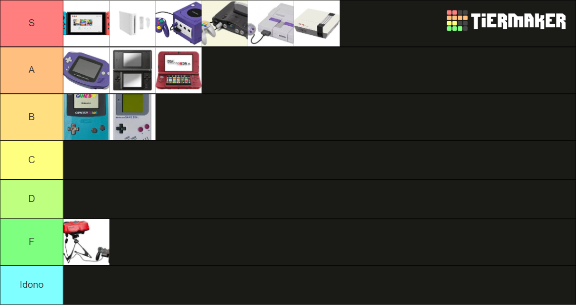 Nintendo consoles . Tier List Rankings) TierMaker