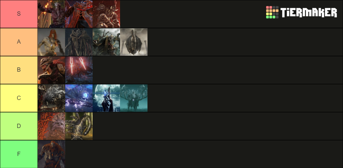 Elden Ring Remembrance Bosses Tier List Community Rankings TierMaker   Elden Ring Remembrance Bosses 1576817 1672436288 