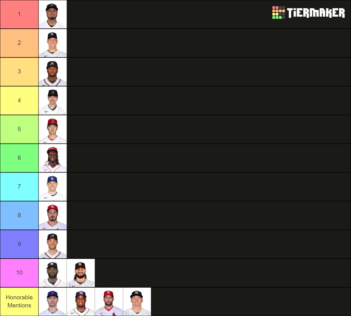 Top 10 MLB Players 2023 Tier List Rankings) TierMaker
