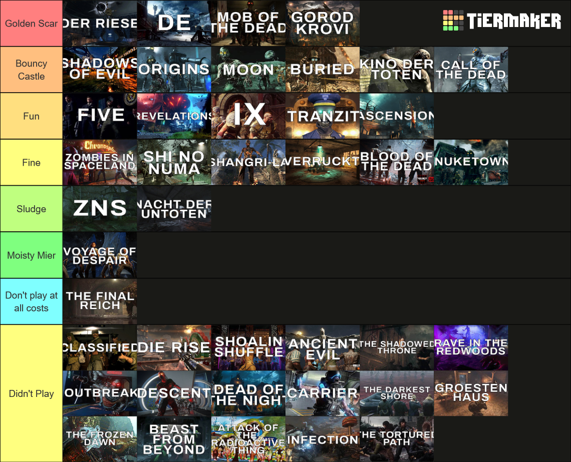 all call of duty zombies games ranked