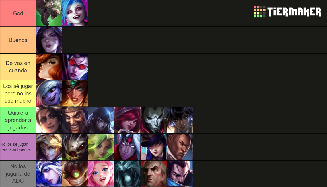 ADC 2022 Tier List (Community Rankings) - TierMaker