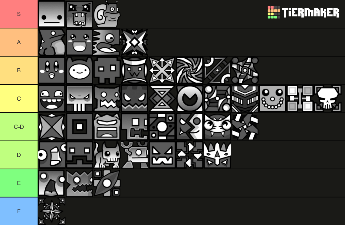 Geometry Dash Tier List Community Rankings TierMaker