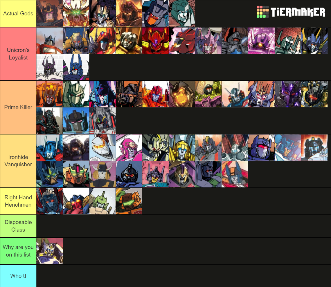 Powerful Transfomrers Characters (Ranked by Strength) Tier List ...