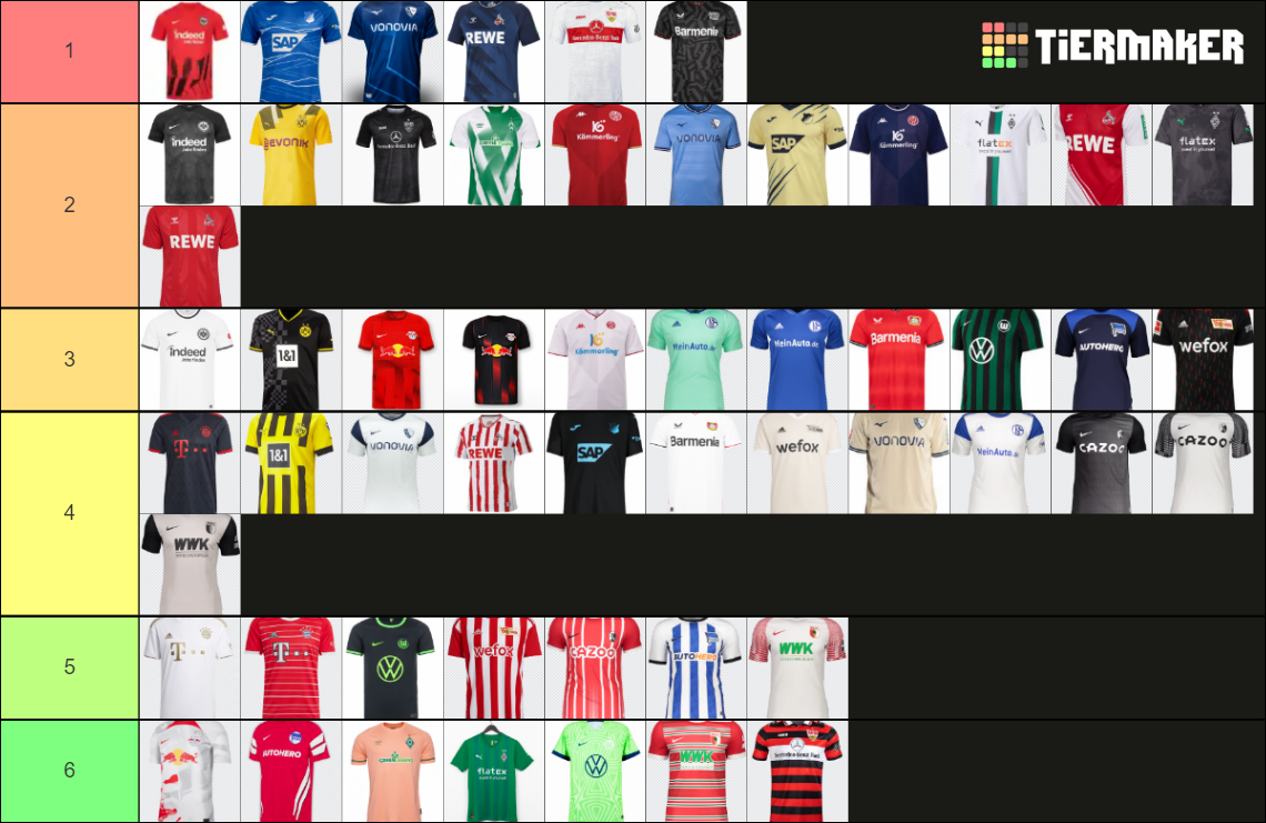 Complete Bundesliga Trikot Ranking Tier List Rankings) TierMaker