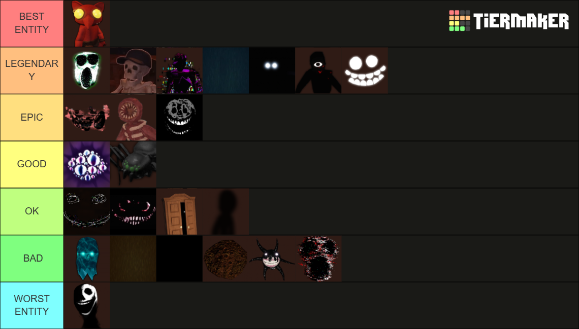 All Doors Entities Tier List (Community Rankings) - TierMaker