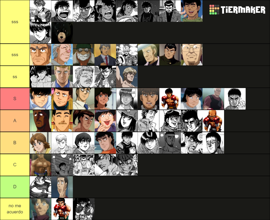 Hajime no Ippo Characters Tier List Rankings) TierMaker