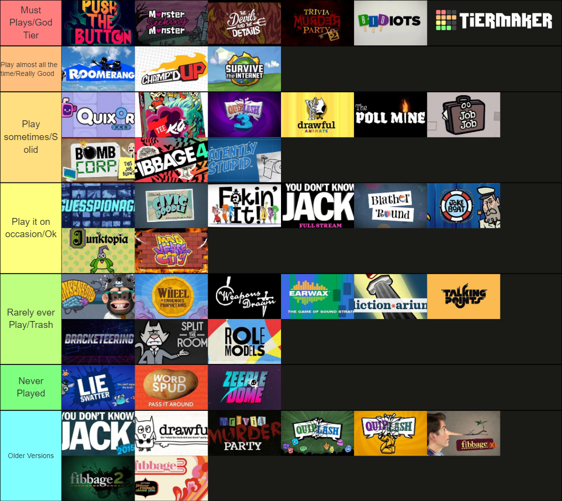 Jackbox Games Tier List (community Rankings) - Tiermaker