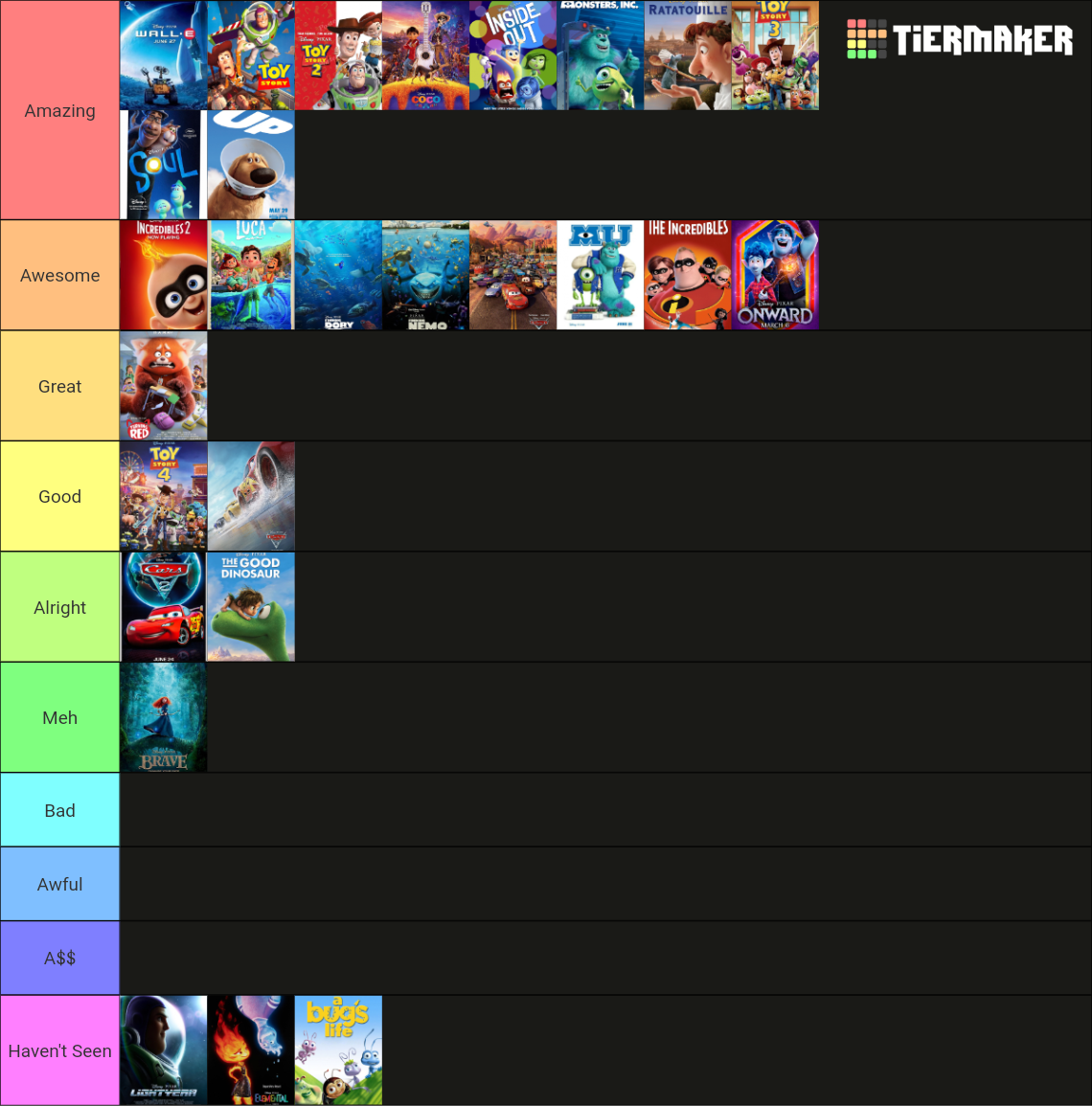 Pixar Movies 2023 Tier List (Community Rankings) - TierMaker