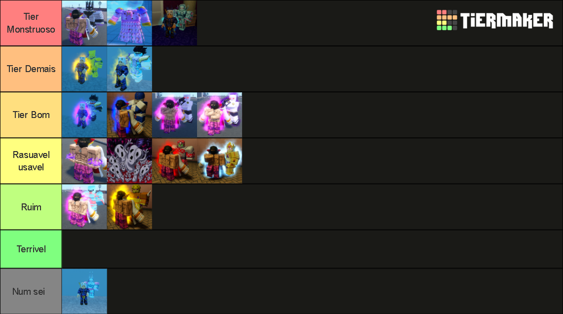 RIU PvP tierlist Tier List (Community Rankings) - TierMaker