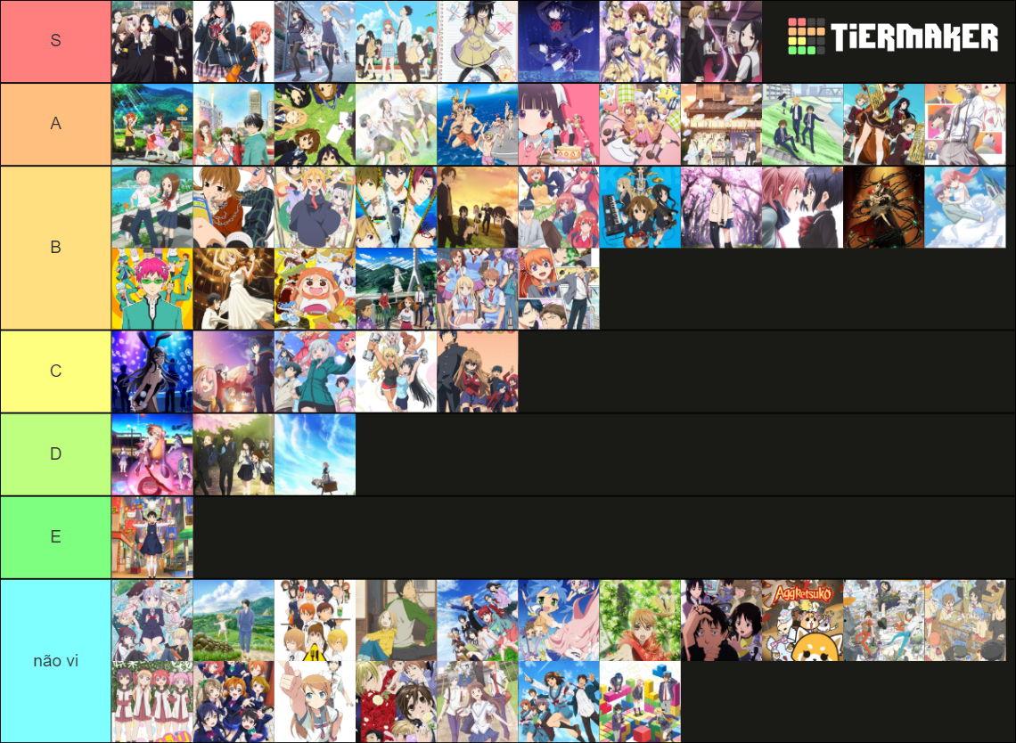 Most Popular Slice of Life Anime Tierlist Tier List (Community Rankings ...