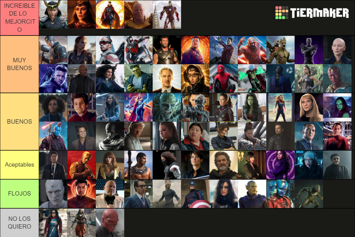 Mejores personajes de Marvel - UCM Tier List (Community Rankings ...