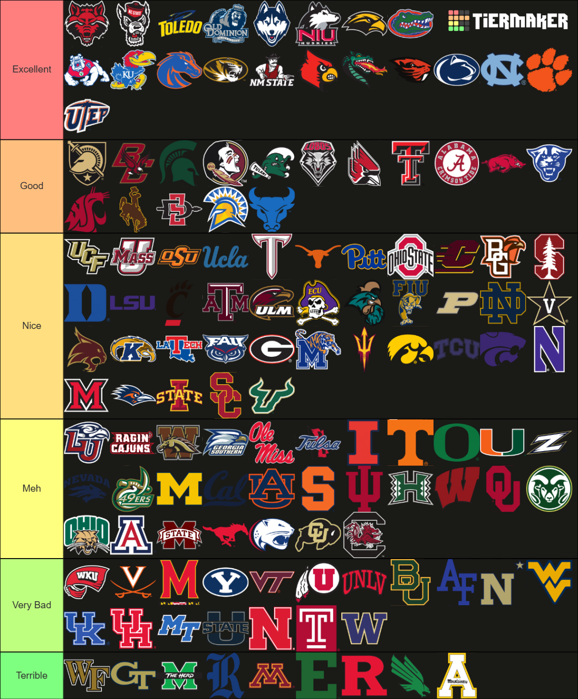 CFB Team Logos Tier List (Community Rankings) - TierMaker