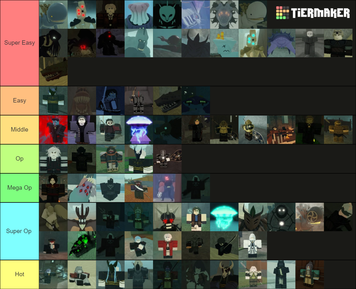 Deepwoken Every NPC Difficulty Tier List Community Rankings TierMaker