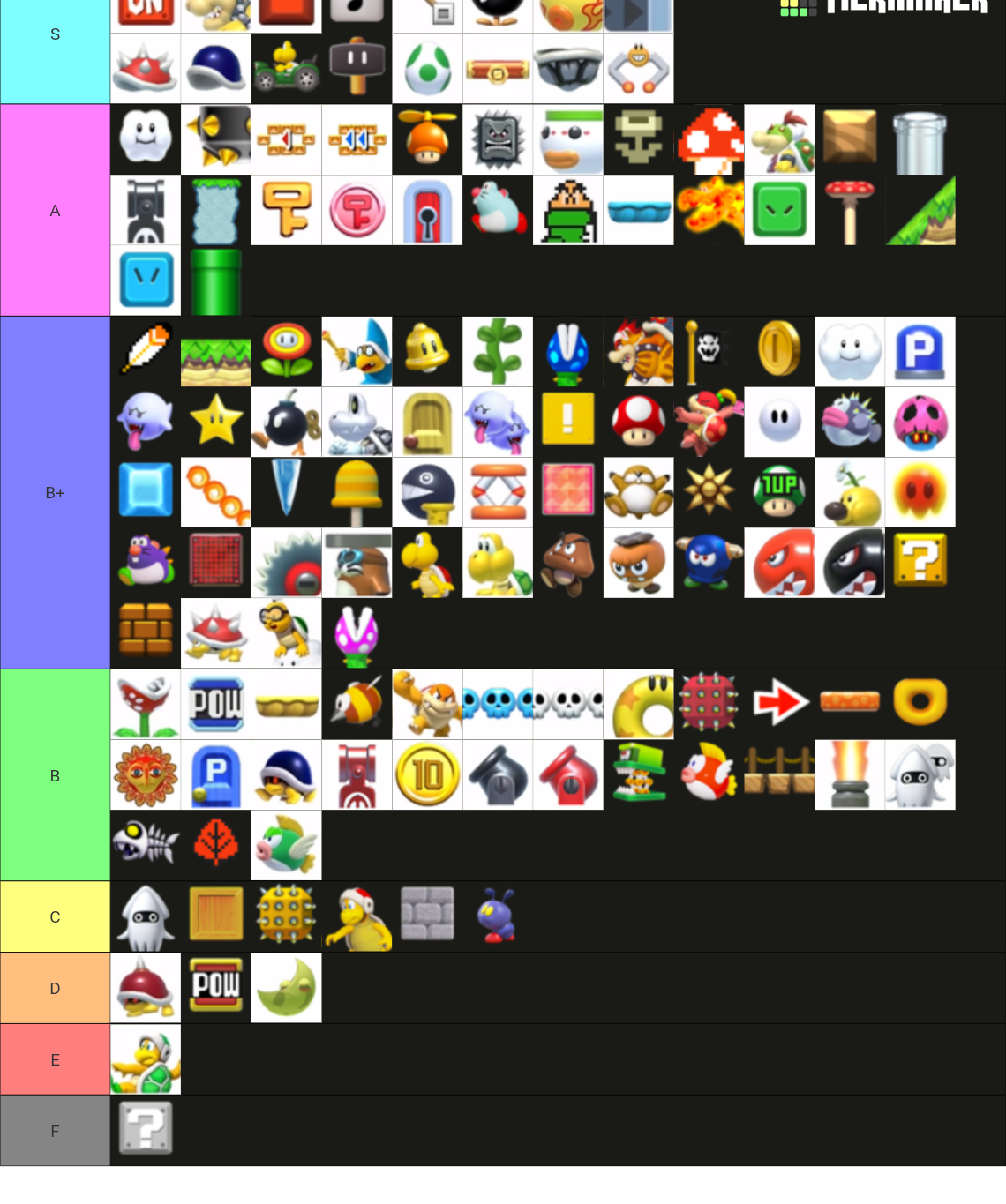 Super Mario Maker 2 Course Elements Tier List Community Rankings Tiermaker Super Mario Maker 2 Course Elements Tier List Community Rankings Tiermaker