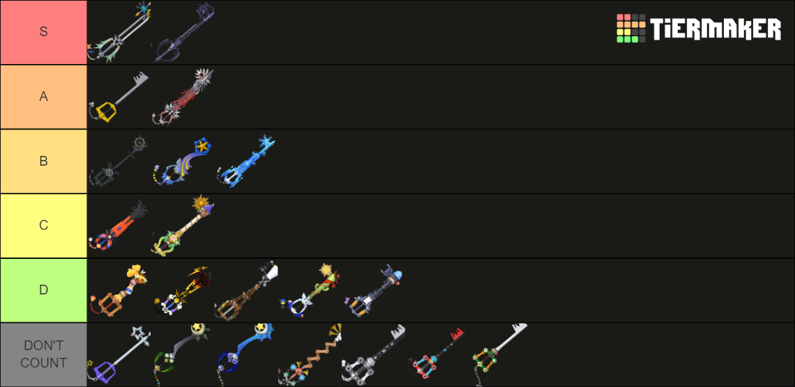 Kingdom Hearts 3 Keyblades [Re:Mind, EGS, and Switch Cloud] Tier List ...