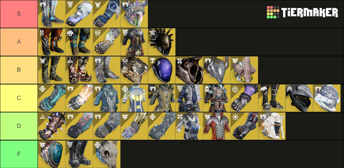 Warlock Exotic Armor Pieces (S21) Tier List (Community Rankings ...