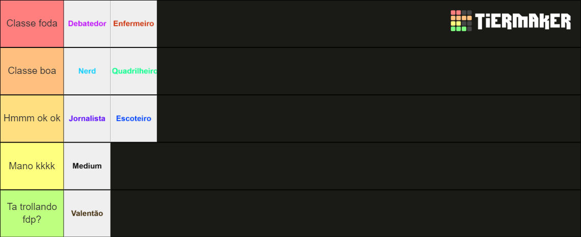 Classes krl Tier List (Community Rankings) - TierMaker
