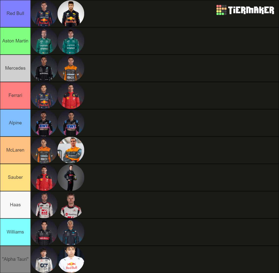 F1 2024 Grid Tier List Rankings) TierMaker