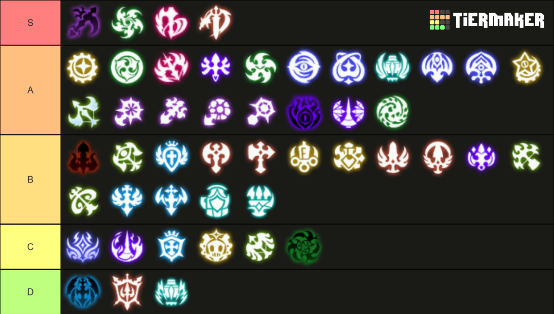 Project Duck Dragon Nest Classes Maker Tier List (community Rankings 