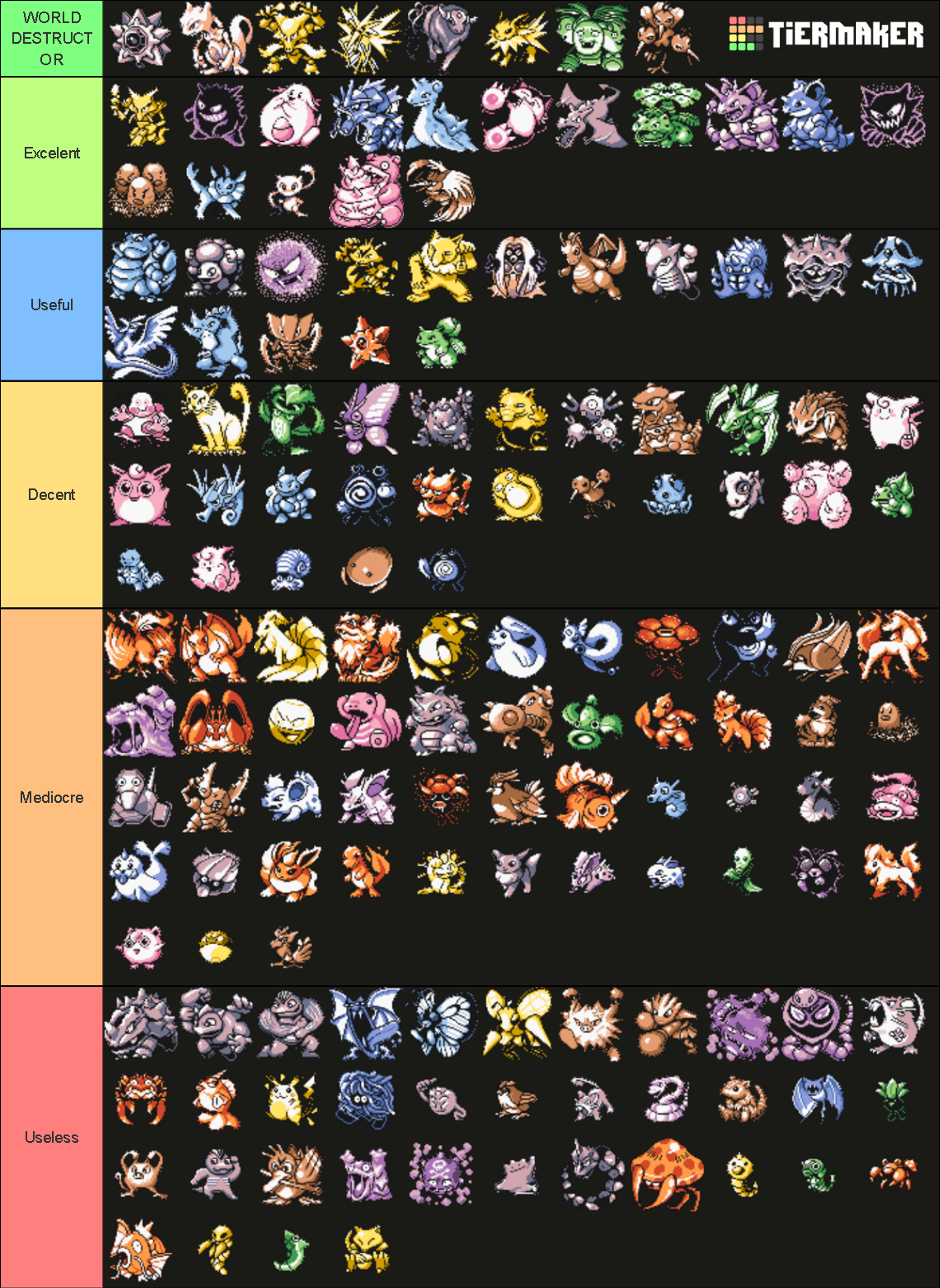 RBY Viability Rankings (Blue Sprites) Tier List (Community Rankings ...