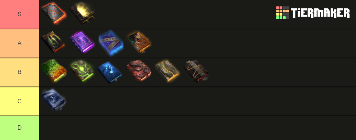 AOW4 Tome (Dragon Dawn) Tier List (Community Rankings) - TierMaker