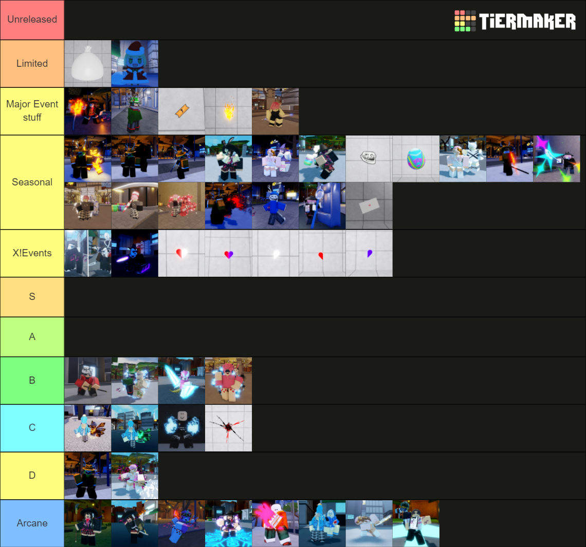 Sakura stand tierlist Tier List Rankings) TierMaker