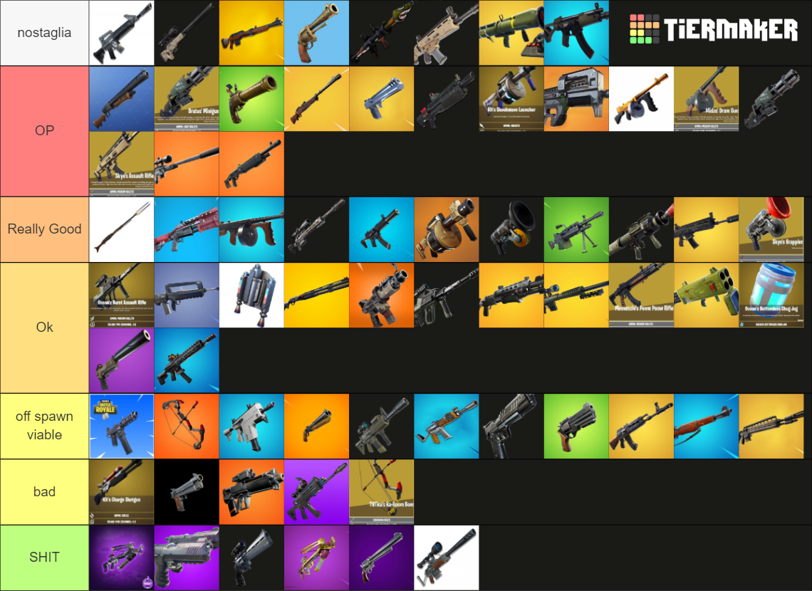 Fortnite guns Tier List (Community Rankings) - TierMaker