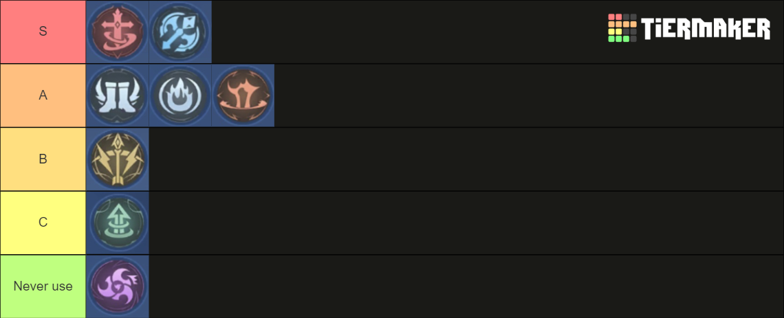 MLBB New Emblem System Revamp Tier List (Community Rankings) - TierMaker