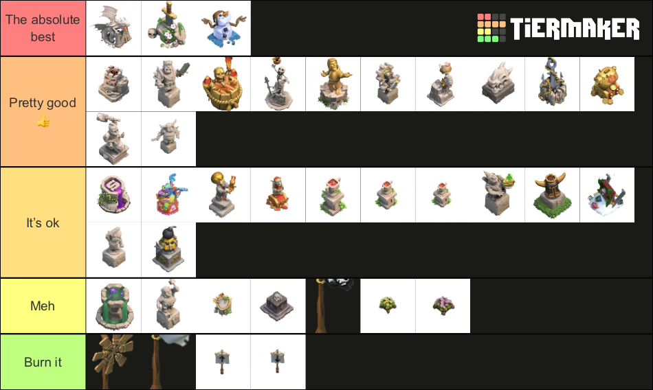 COC Home village decoration Tier List Rankings) TierMaker