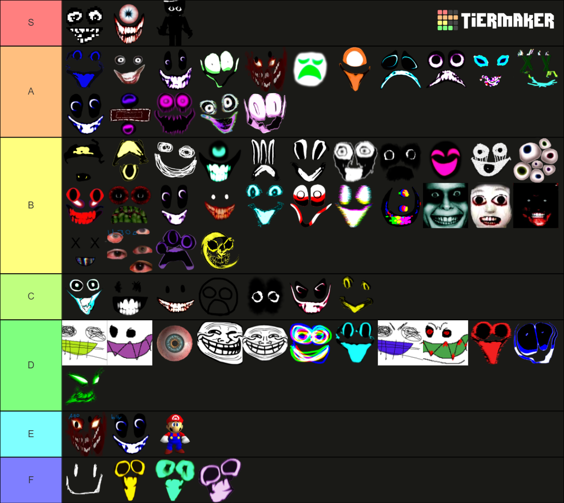 Roblox interminable rooms entities Tier List (Community Rankings ...