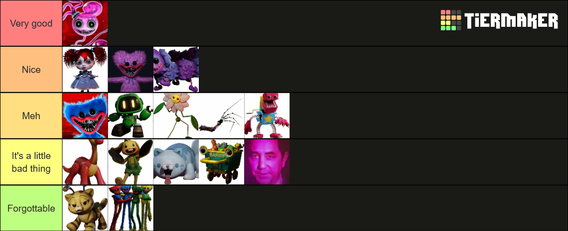 Poppy Playtime 2 Tier List (Community Rankings) - TierMaker