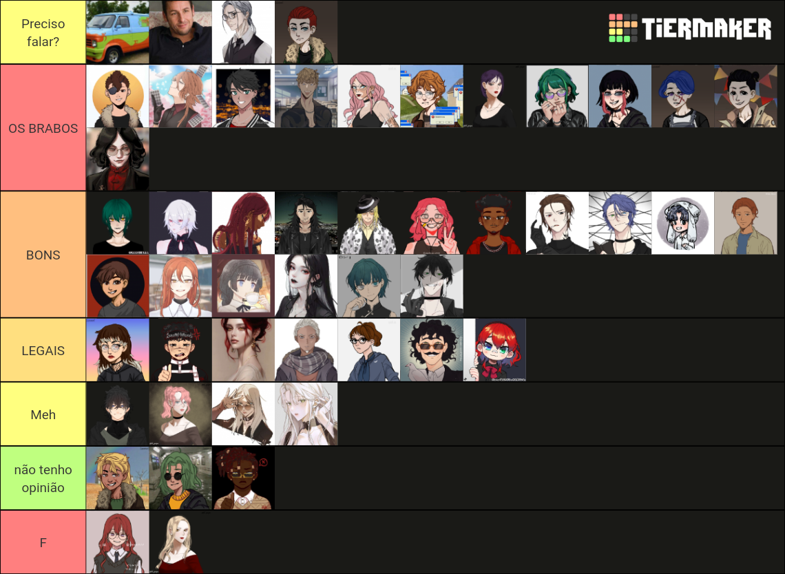 PERSONAGENS RPG Tier List (Community Rankings) - TierMaker
