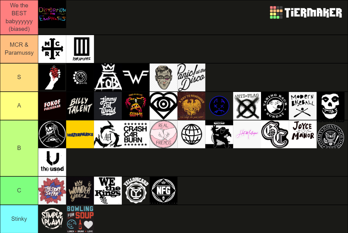 band-punk-tier-list-community-rankings-tiermaker