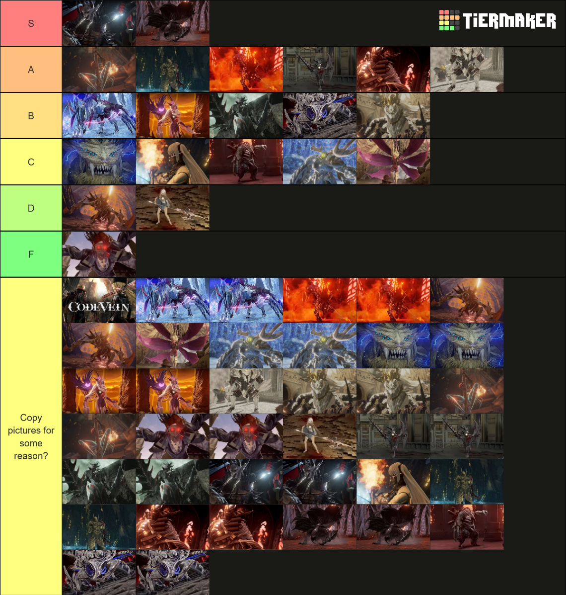 Code vein bosses tier list community rankings tiermaker