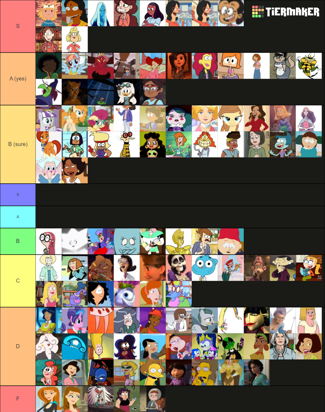 The Definitive Cartoon Mom Tierlist Maker V2! Tier List (Community ...