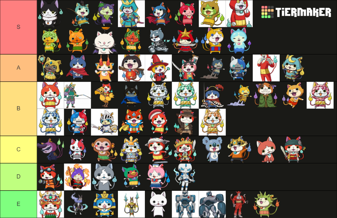 All Jibanyan Variants Tier List (Community Rankings) - TierMaker