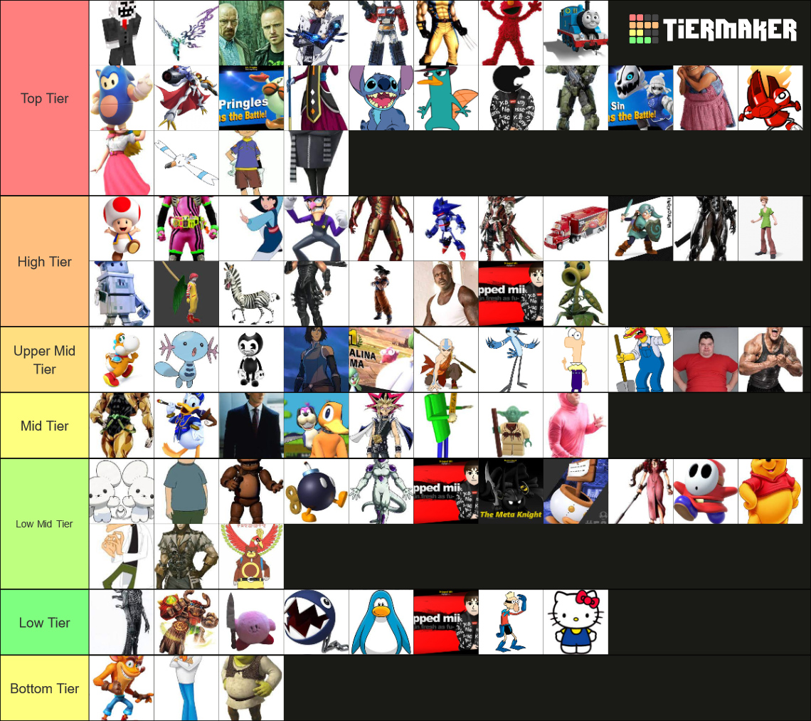 SSBU Mods Tier List Rankings) TierMaker