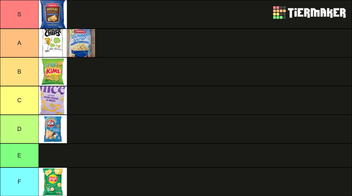 Sour Cream & Onion Chips Tier List Rankings) TierMaker