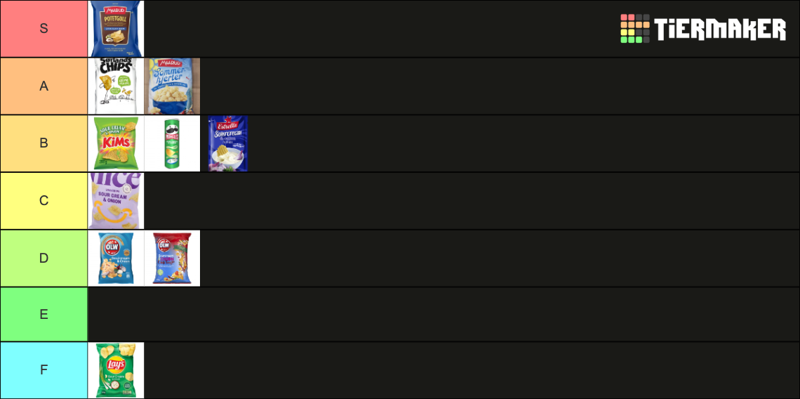 Sour Cream & Onion Chips Tier List Rankings) TierMaker