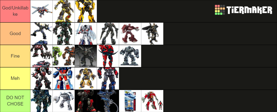 Roblox Transformers DTM Tier List (Community Rankings) - TierMaker