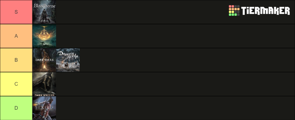 Dark Souls Games Tier List (community Rankings) - Tiermaker