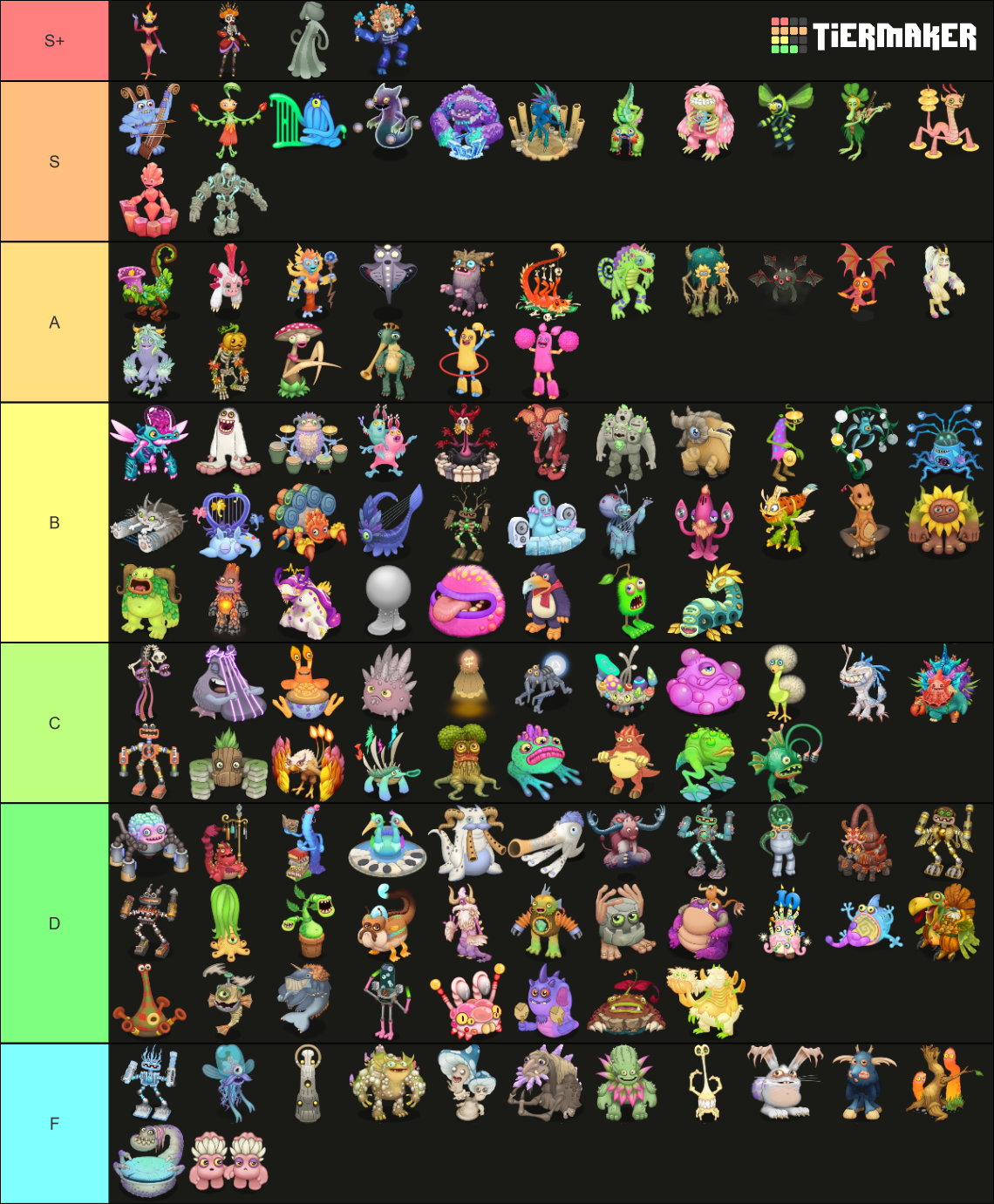 My Singing Monsters (Every Monster) Tier List (Community Rankings ...