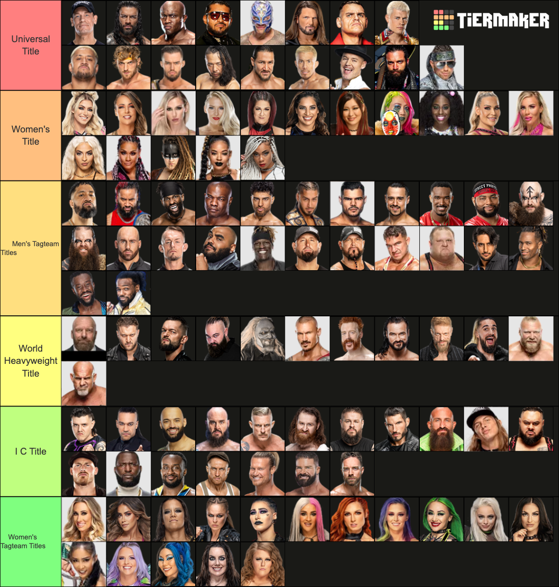 WWE Full Roster 2023 (Raw & SmackDown) Tier List Rankings