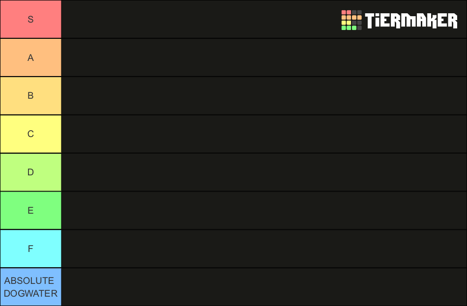 Rubik’s cube methods Tier List Rankings) TierMaker