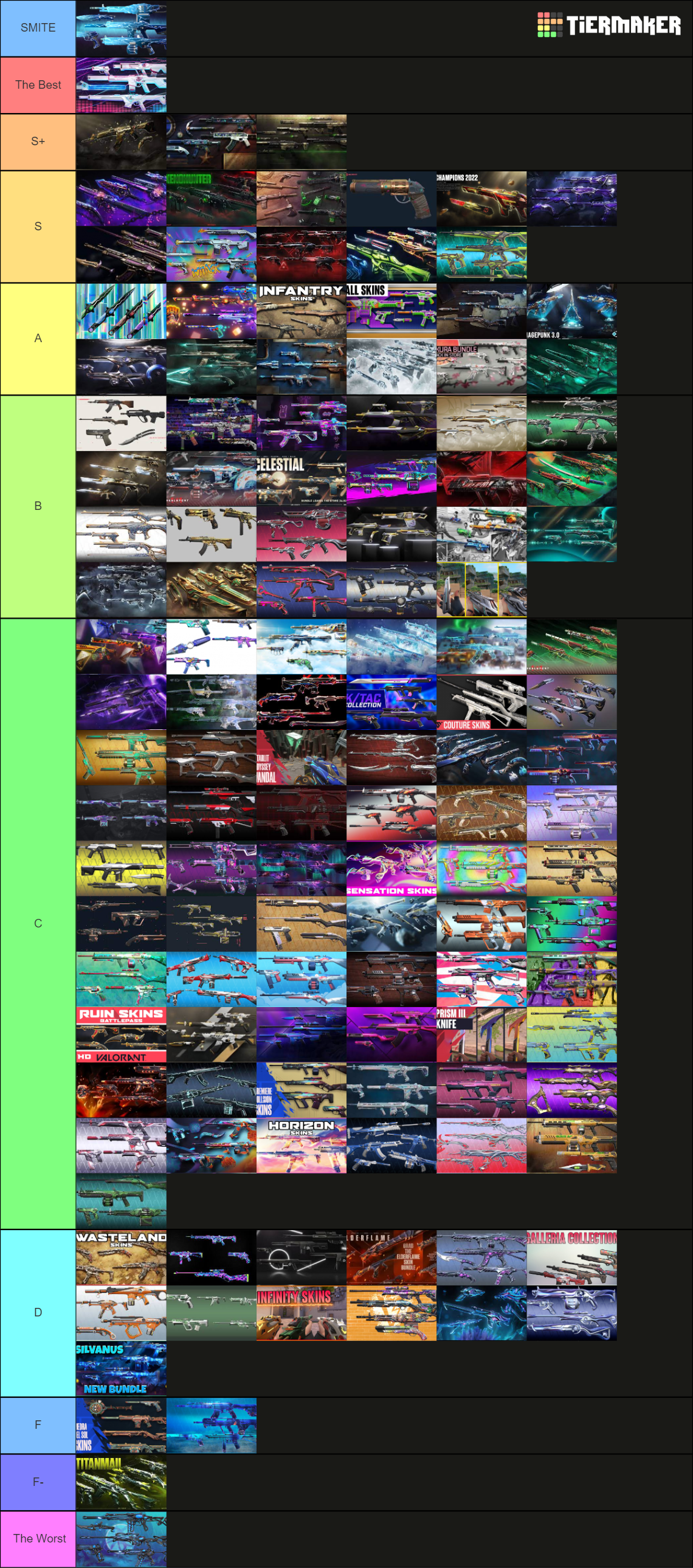All Valorant Bundles Tier List (Community Rankings) - TierMaker