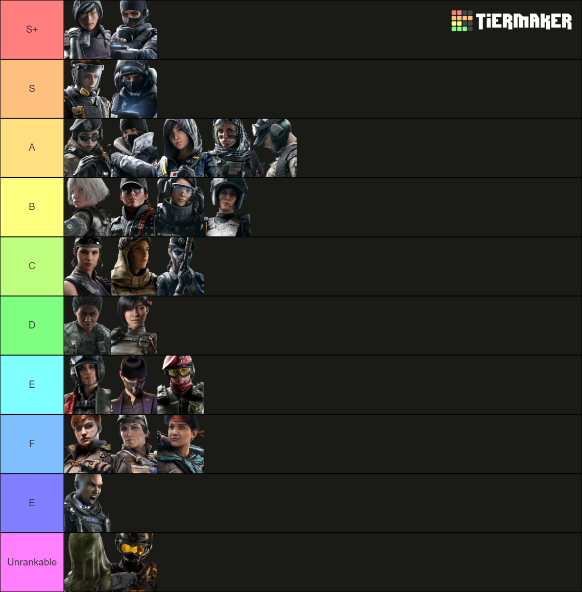 R6 Females Tier List (Community Rankings) - TierMaker