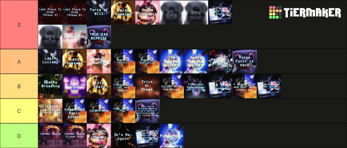 Forsaken Ar Ost Template Tier List (Community Rankings) TierMaker Forsaken Ar Ost Template Tier List (Community Rankings) TierMaker
