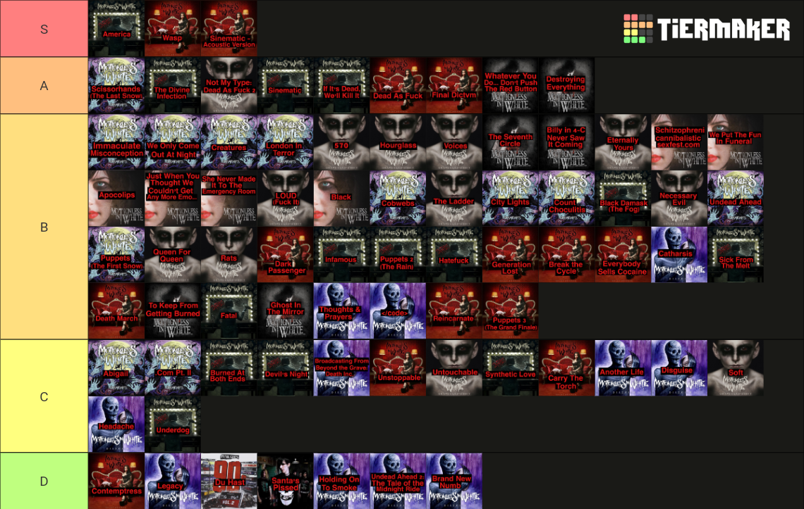 Motionless in White Songs Tier List Rankings) TierMaker