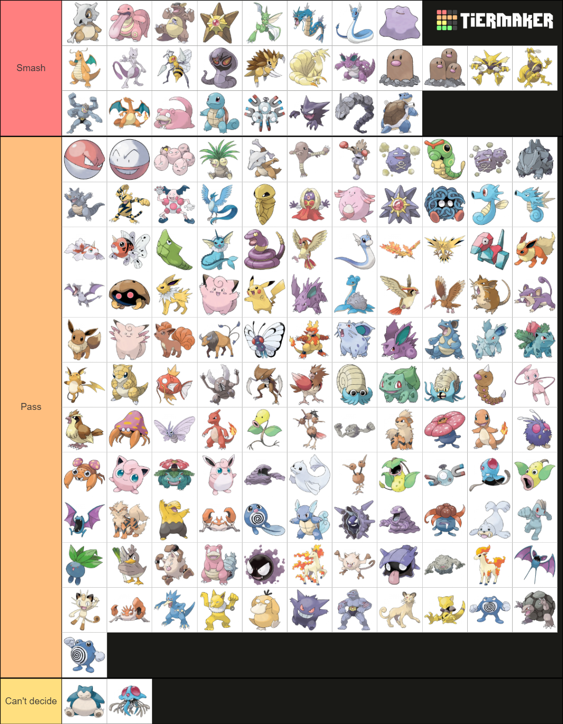 Smash or Pass Pokemon Generation 1 Tier List (Community Rankings ...