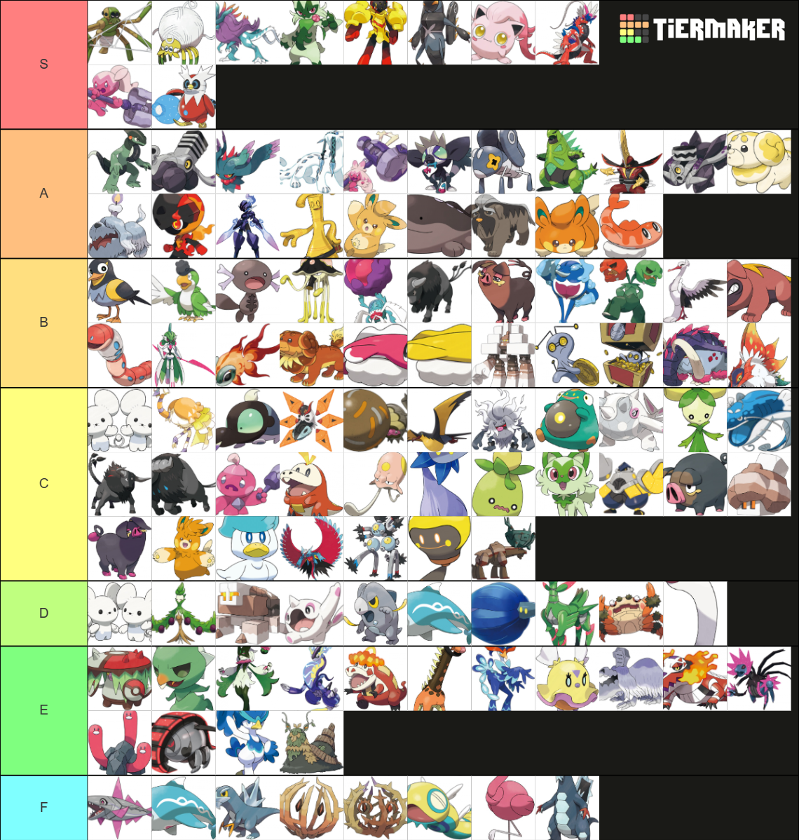 Paldea Pokemon Tier List Community Rankings Tiermaker 0500